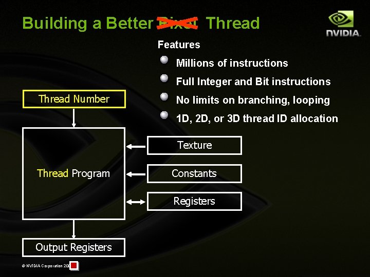 Building a Better Pixel Thread Features Millions of instructions Full Integer and Bit instructions