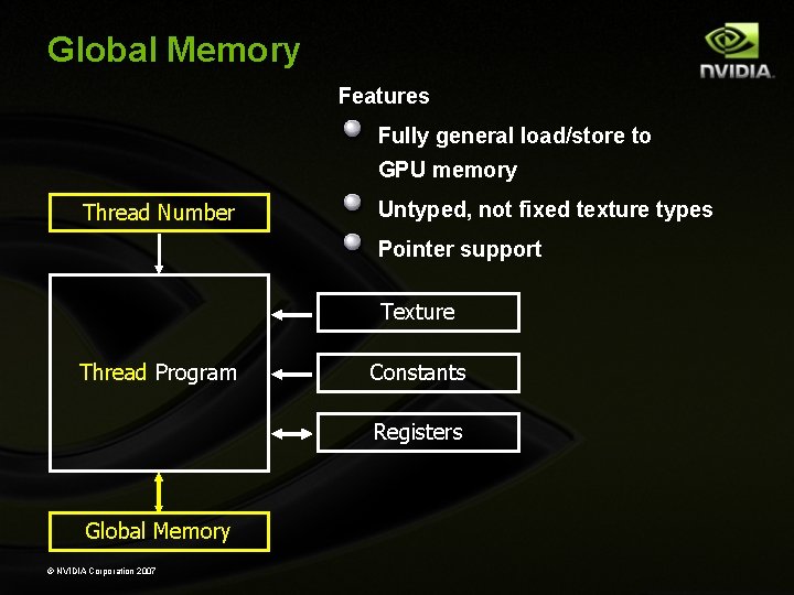 Global Memory Features Fully general load/store to GPU memory Thread Number Untyped, not fixed