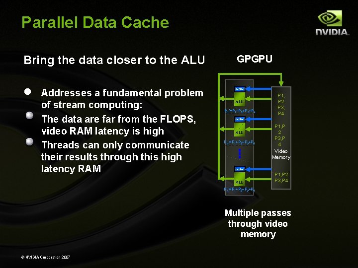 Parallel Data Cache Bring the data closer to the ALU · Addresses a fundamental