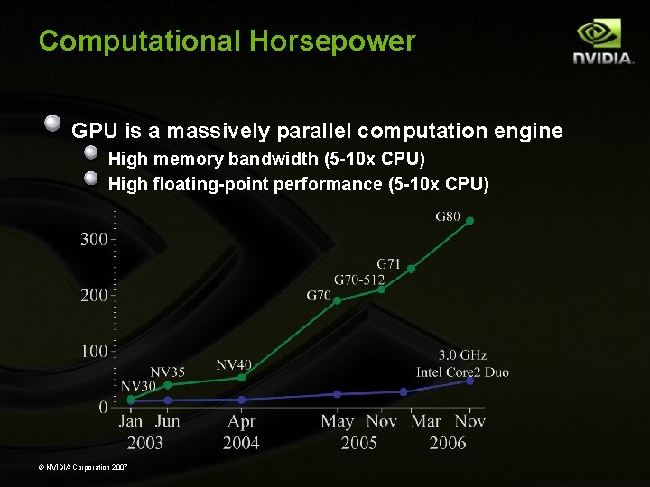 Computational Horsepower GPU is a massively parallel computation engine High memory bandwidth (5 -10