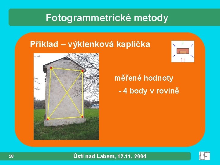 Fotogrammetrické metody Příklad – výklenková kaplička měřené hodnoty - 4 body v rovině 28