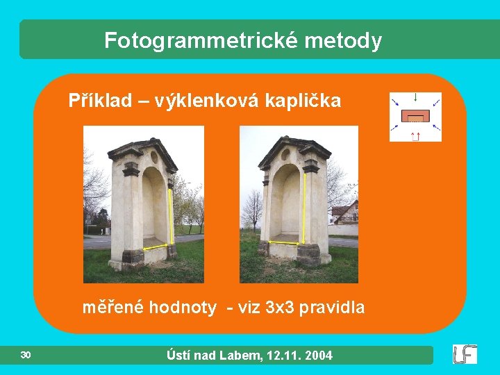 Fotogrammetrické metody Příklad – výklenková kaplička měřené hodnoty - viz 3 x 3 pravidla