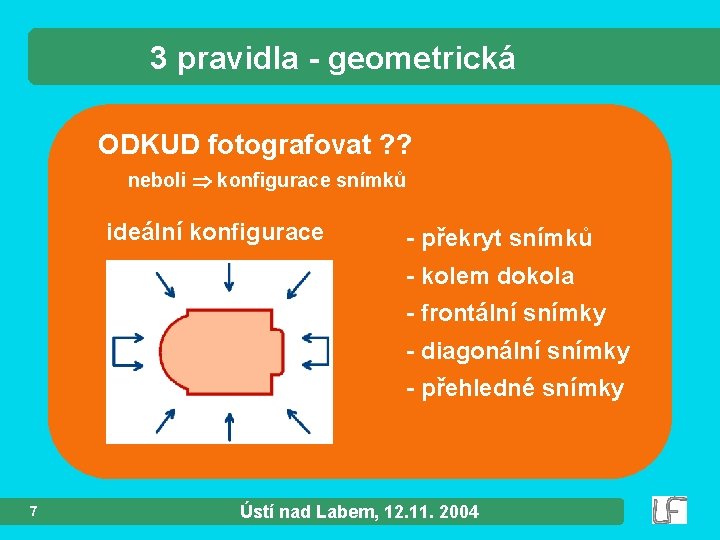 3 pravidla - geometrická ODKUD fotografovat ? ? neboli konfigurace snímků ideální konfigurace -