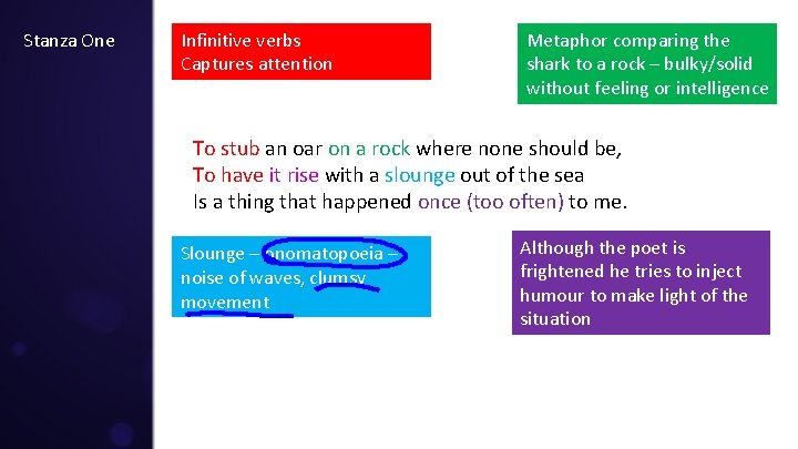 Stanza One Infinitive verbs Captures attention Metaphor comparing the shark to a rock –