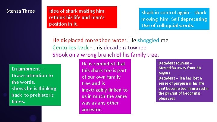 Stanza Three Idea of shark making him rethink his life and man’s position in