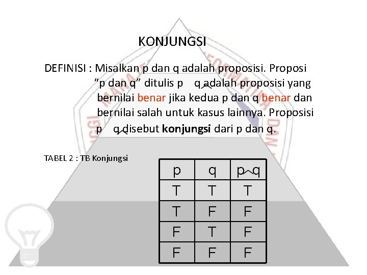 KONJUNGSI DEFINISI : Misalkan p dan q adalah proposisi. Proposi “p dan q” ditulis KONJUNGSI DEFINISI : Misalkan p dan q adalah proposisi. Proposi “p dan q” ditulis