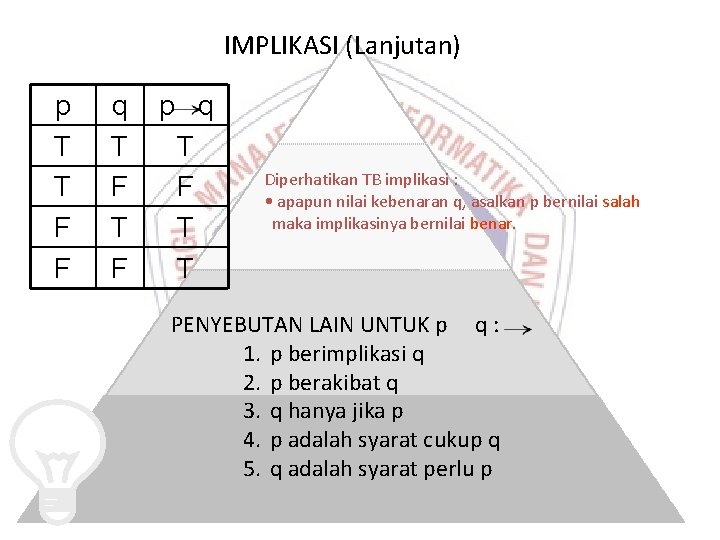 IMPLIKASI (Lanjutan) p T T F F q T F p q T F IMPLIKASI (Lanjutan) p T T F F q T F p q T F