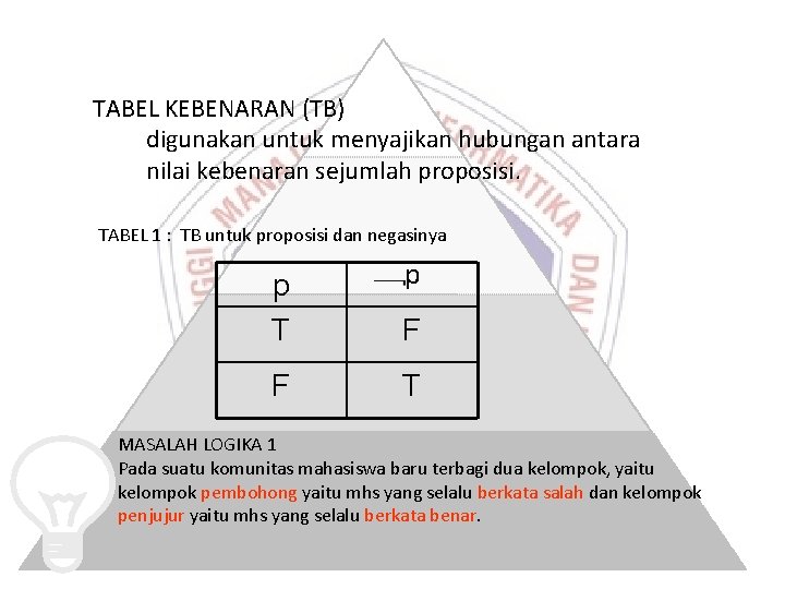 TABEL KEBENARAN (TB) digunakan untuk menyajikan hubungan antara nilai kebenaran sejumlah proposisi. TABEL 1 TABEL KEBENARAN (TB) digunakan untuk menyajikan hubungan antara nilai kebenaran sejumlah proposisi. TABEL 1