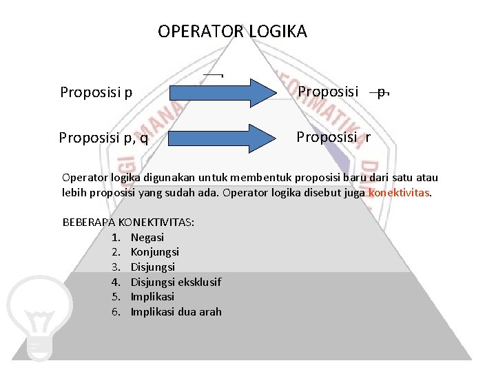 OPERATOR LOGIKA Proposisi p, q Proposisi r p Operator logika digunakan untuk membentuk proposisi OPERATOR LOGIKA Proposisi p, q Proposisi r p Operator logika digunakan untuk membentuk proposisi