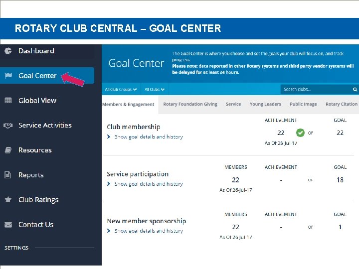 ROTARY CLUB CENTRAL – GOAL CENTER 