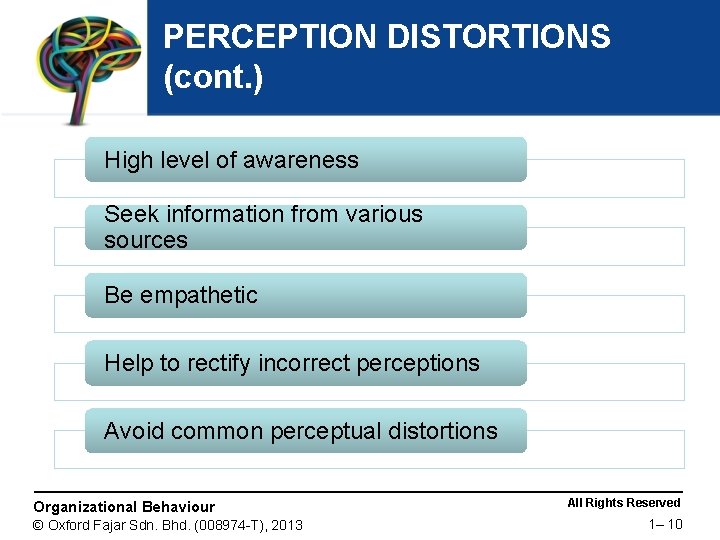 PERCEPTION DISTORTIONS (cont. ) High level of awareness Seek information from various sources Be