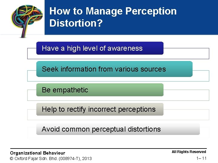 How to Manage Perception Distortion? Have a high level of awareness Seek information from
