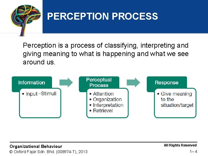 PERCEPTION PROCESS Perception is a process of classifying, interpreting and giving meaning to what
