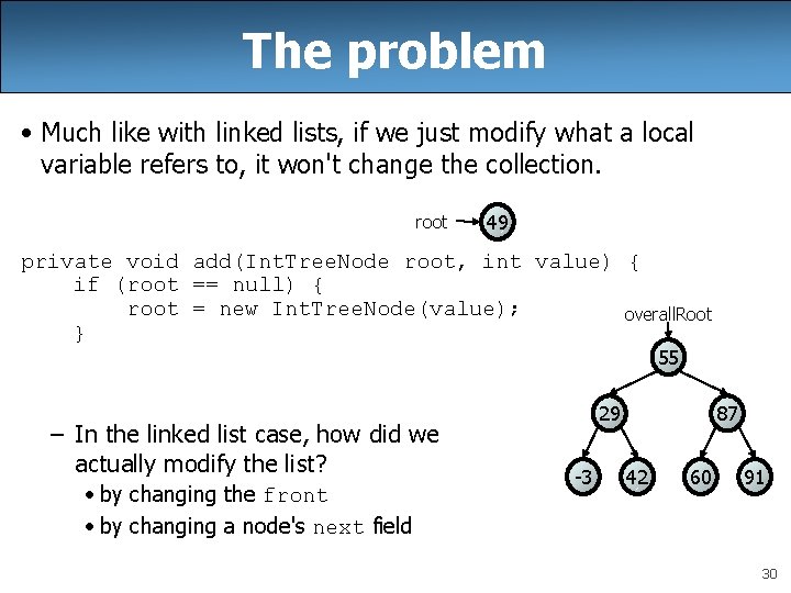 The problem • Much like with linked lists, if we just modify what a