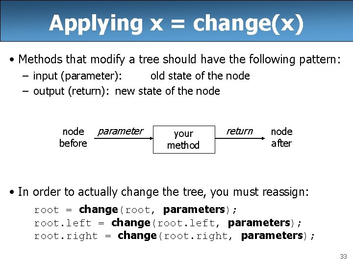 Applying x = change(x) • Methods that modify a tree should have the following