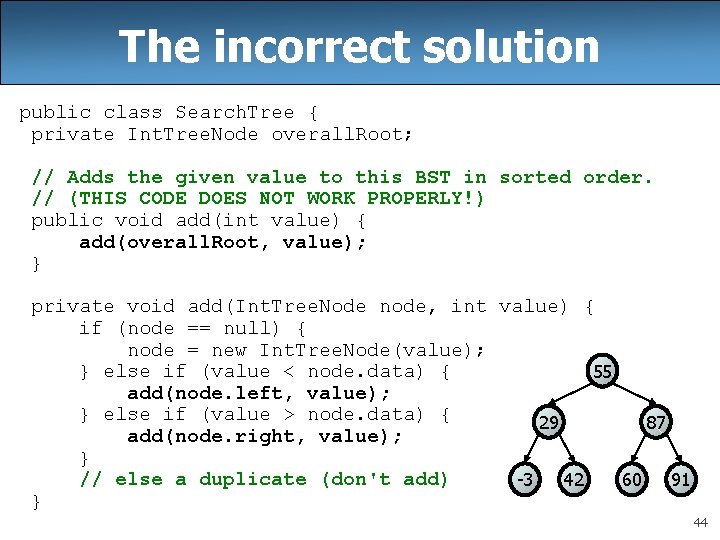 The incorrect solution public class Search. Tree { private Int. Tree. Node overall. Root;