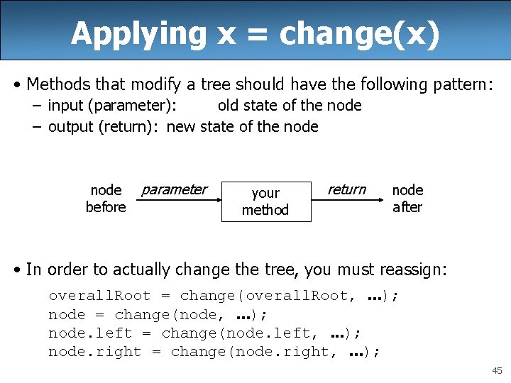 Applying x = change(x) • Methods that modify a tree should have the following