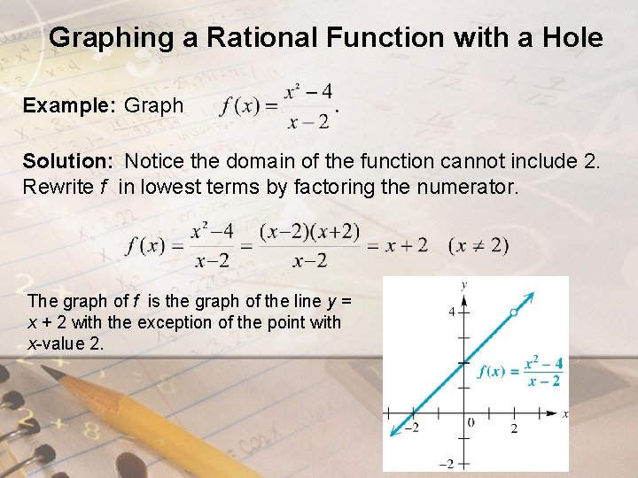 Graphing a Rational Function with a Hole Example: Graph Solution: Notice the domain of