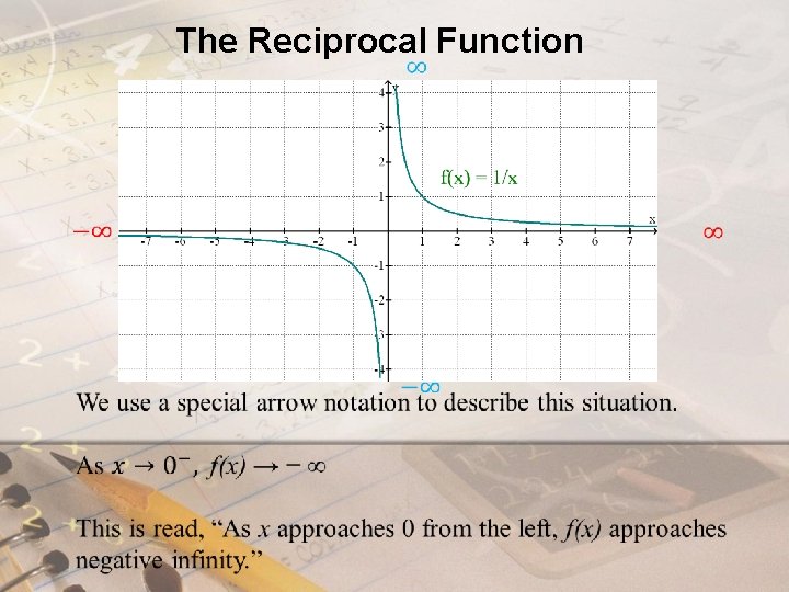The Reciprocal Function The Reciprocal Function