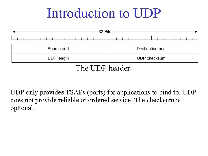 Introduction to UDP The UDP header. UDP only provides TSAPs (ports) for applications to