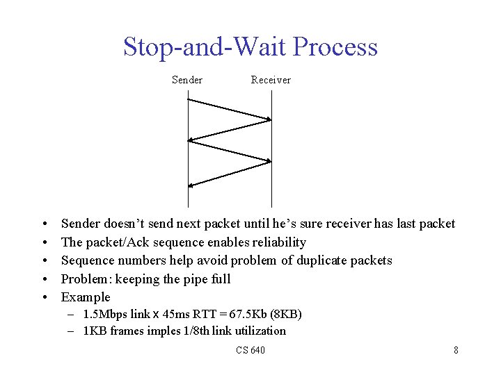 Stop-and-Wait Process Sender • • • Receiver Sender doesn’t send next packet until he’s