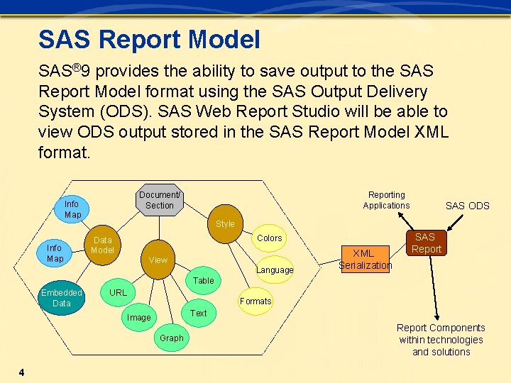 SAS Report Model SAS® 9 provides the ability to save output to the SAS