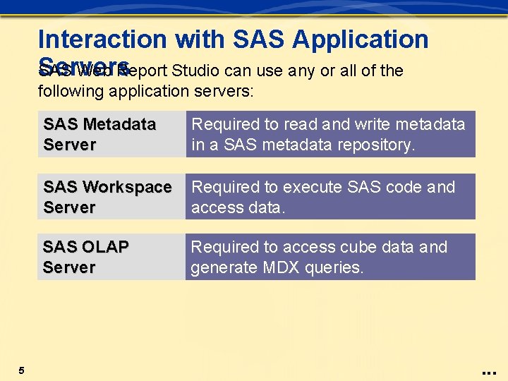 Interaction with SAS Application Servers SAS Web Report Studio can use any or all