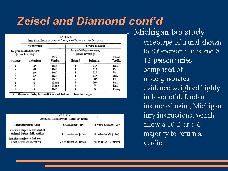 Zeisel and Diamond cont'd ● Michigan lab study – – – videotape of a