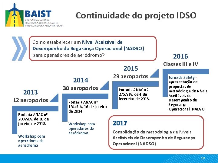 Continuidade do projeto IDSO Como estabelecer um Nível Aceitável de Desempenho da Segurança Operacional