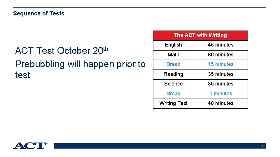 Sequence of Tests The ACT with Writing 20 th ACT Test October Prebubbling will