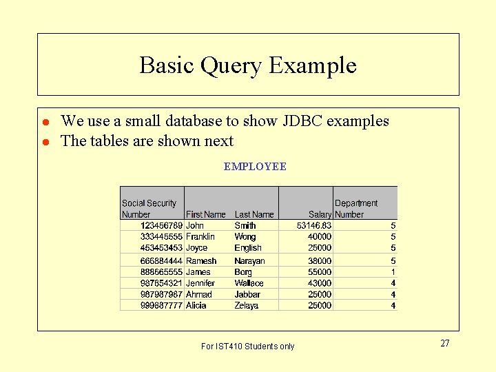 Basic Query Example l l We use a small database to show JDBC examples Basic Query Example l l We use a small database to show JDBC examples