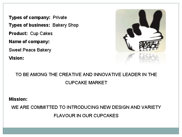 Types of company: Private Types of business: Bakery Shop Product: Cup Cakes Name of