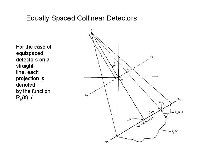 Equally Spaced Collinear Detectors For the case of equispaced detectors on a straight line,
