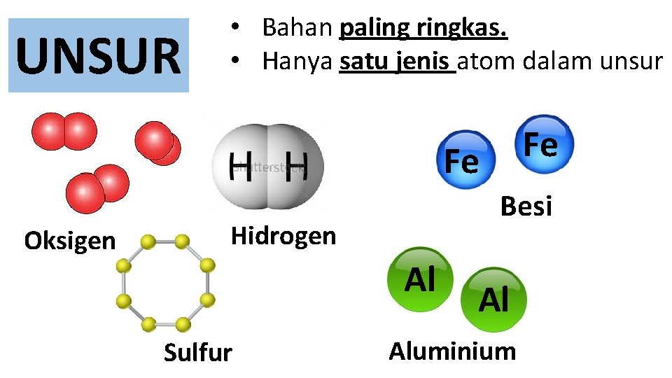 UNSUR • Bahan paling ringkas. • Hanya satu jenis atom dalam unsur Fe Fe