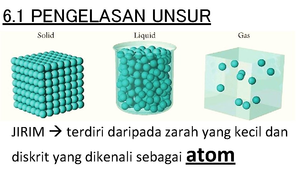 6. 1 PENGELASAN UNSUR JIRIM terdiri daripada zarah yang kecil dan diskrit yang dikenali