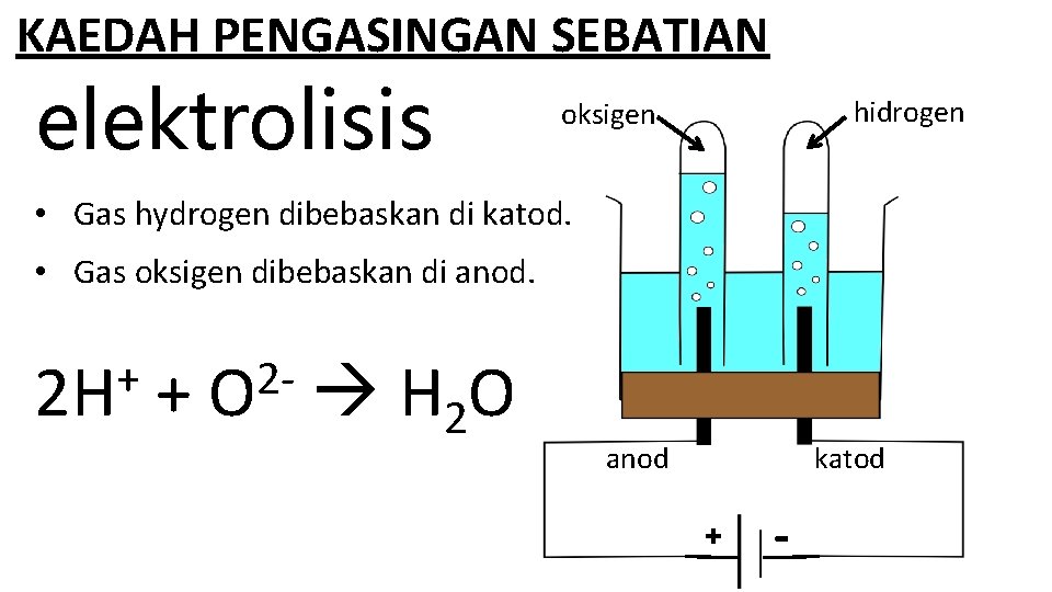 KAEDAH PENGASINGAN SEBATIAN elektrolisis hidrogen oksigen • Gas hydrogen dibebaskan di katod. • Gas