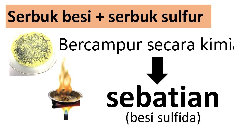 Serbuk besi + serbuk sulfur Bercampur secara kimia sebatian (besi sulfida) 