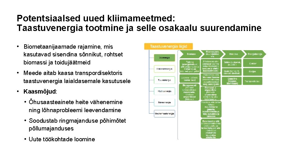 Potentsiaalsed uued kliimameetmed: Taastuvenergia tootmine ja selle osakaalu suurendamine • Biometaanijaamade rajamine, mis kasutavad