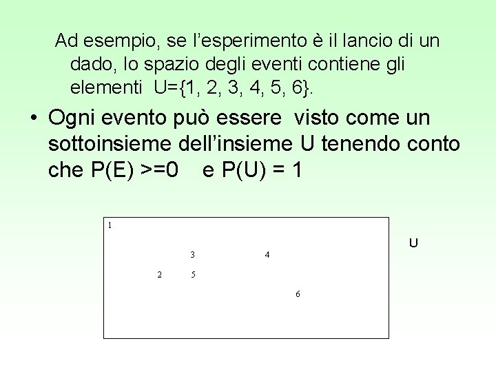 Ad esempio, se l’esperimento è il lancio di un dado, lo spazio degli eventi