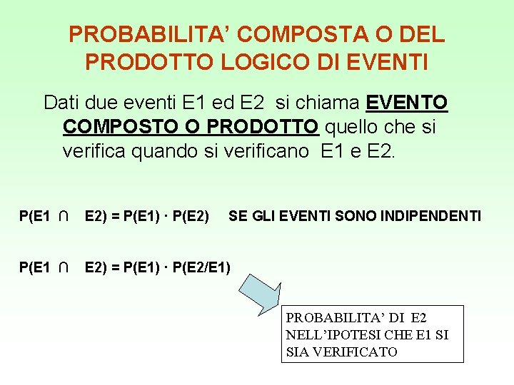 PROBABILITA’ COMPOSTA O DEL PRODOTTO LOGICO DI EVENTI Dati due eventi E 1 ed