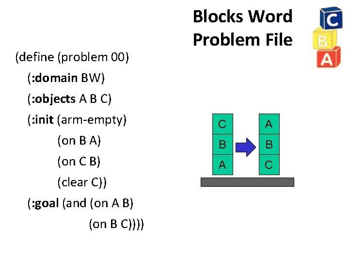 (define (problem 00) Blocks Word Problem File (: domain BW) (: objects A B