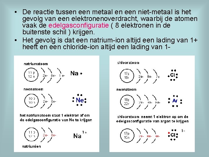  • De reactie tussen een metaal en een niet-metaal is het gevolg van