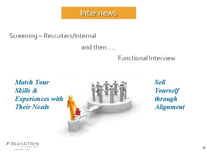 Interviews Screening – Recruiters/Internal and then…. Functional Interview Match Your Skills & Experiences with