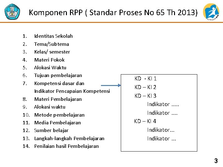 Komponen RPP ( Standar Proses No 65 Th 2013) 1. 2. 3. 4. 5.