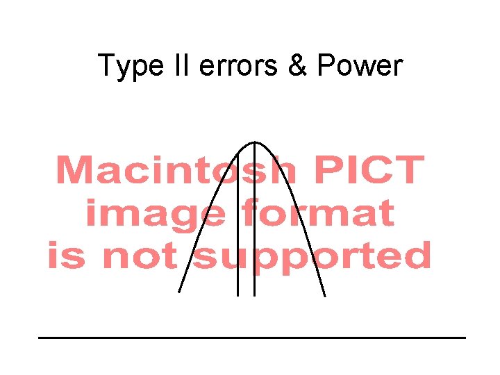 Type II errors & Power 