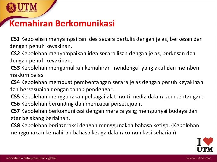 Kemahiran Berkomunikasi CS 1 Kebolehan menyampaikan idea secara bertulis dengan jelas, berkesan dengan penuh