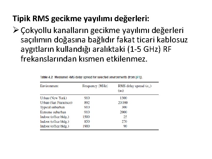 Tipik RMS gecikme yayılımı değerleri: Ø Çokyollu kanalların gecikme yayılımı değerleri saçılımın doğasına bağlıdır