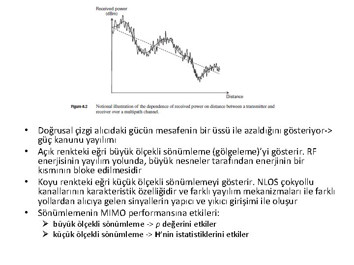  • Doğrusal çizgi alıcıdaki gücün mesafenin bir üssü ile azaldığını gösteriyor-> güç kanunu