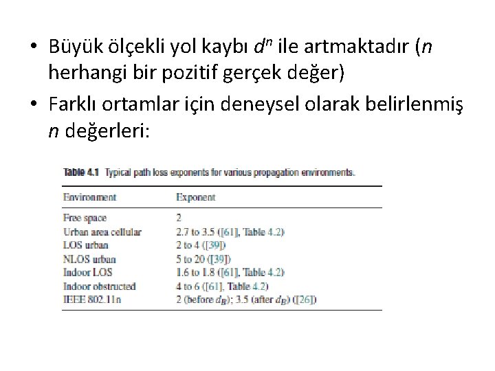  • Büyük ölçekli yol kaybı dn ile artmaktadır (n herhangi bir pozitif gerçek