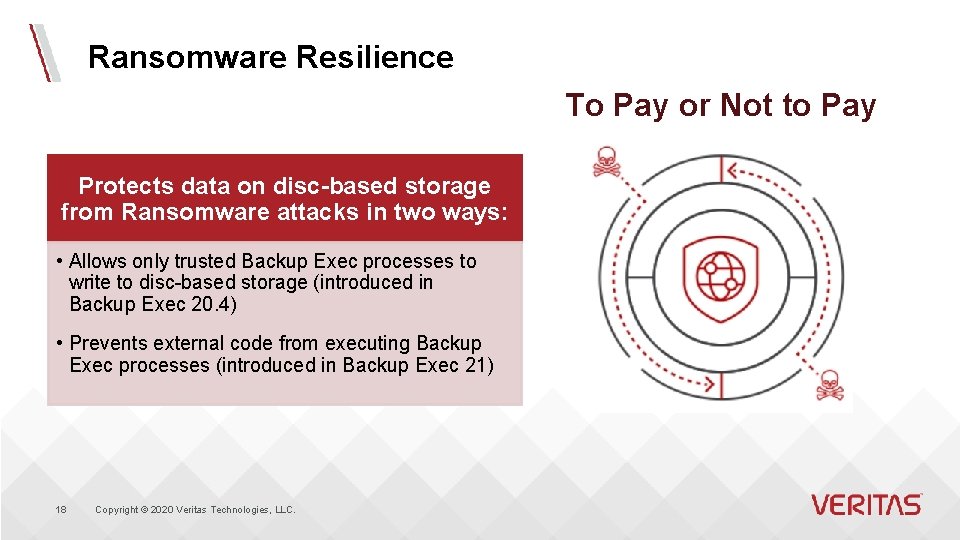 Ransomware Resilience To Pay or Not to Pay Protects data on disc-based storage from